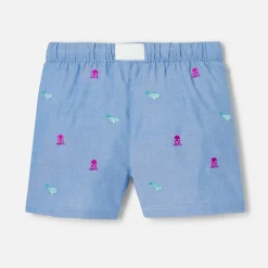 Maillot De Bain-Jacadi Short de bain enfant garçon - bleu clair BLEU CLAIR JACADI