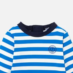 Maillot De Bain|Accessoires-Jacadi T-shirt de protection UV UPF 40+ et boxer de bain bébé garçon - BLANC/BLEU